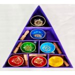 Chakra Piramis Hangtál Ajándék Együttes