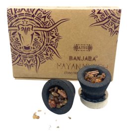 Banjara gyanta pohárkák - Mirha