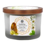 Zöld tea és Citrin - Gyertya Drágakövekkel - Pozitív Gondolkodás