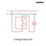 Nova kettős csengő kapcsoló 101N szürke szálcsiszolt kerettel