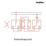 Nova kettős kereszt kapcsoló 107 szürke szálcsiszolt dupla kerettel