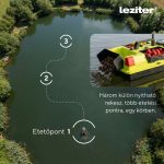 Etetőhajó V6 GPS 3 tartályos hátra és oldalkidobós nightlight