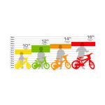 Dino Bikes 14" DINOSAURUS gyermekkerékpár