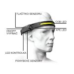 Cattara STRIP SENSOR 350lm újratölthető LED-es fejlámpa